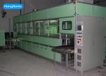 Fully Automated Industrial Ultrasonic Cleaner