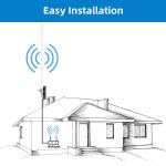 12Dbi 8dbi 5.8dbi Helium Hotspot Miner Outdoor Fiberglass Lora Antenna Kits
