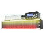 SL01 LED toplighting High Output LED horticultural Lighting for Greenhouse