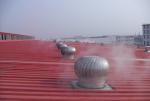 Popular Series Rotary Industrial ventilation fan with great price