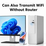 Dual Band Wireless WLAN Network Card 433Mbps 600M for Laptop