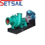 380V Sludge Removal Pump for Cutter Suction Dredger in Underwater River Sand
