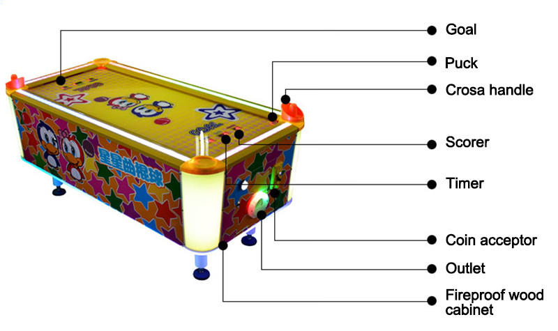 Star Arcade Hockey Machine Hockey Table With Electronic Scorer