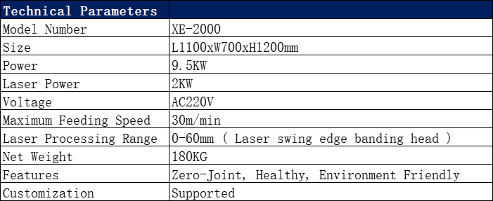 Laser Edgebanding System XE-2000 - Customization Available - Edgebanding Machinery Parts Manufacturer