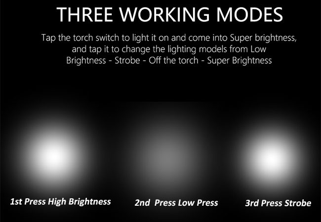 Professional Rechargeable LED Flashlight With Safety Hammer And Car Charger