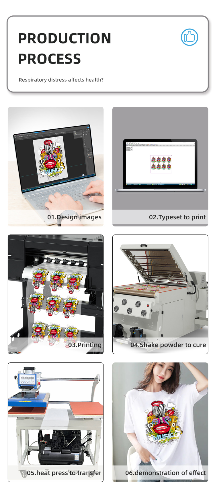 24inch DTF Printer with Fluorescence System and 3 i3200 Print Heads Pigment Ink Type