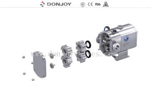 Wholesale Viscosity High Purity Pumps , Mini Rotary Lobe Pump For Cheese And Whey Yogurt Transfer from china suppliers