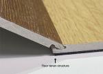 High Durability 4mm 5mm 6mm Pvc Spc Floor IXPE Underlayment Easy Clean