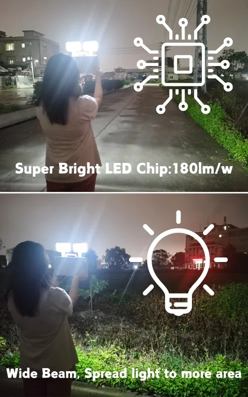 Factory Price IP65 Waterproof 3 Hrs Discharging Time LED Double Heads Rechargeable Emergency Light for School Hotel Basement Public Place