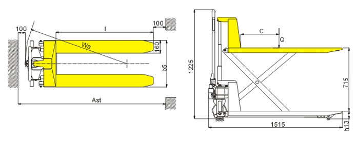 Small Size Scissor Pallet Truck , High Lift Pallet Truck With Lifting Height 800mm
