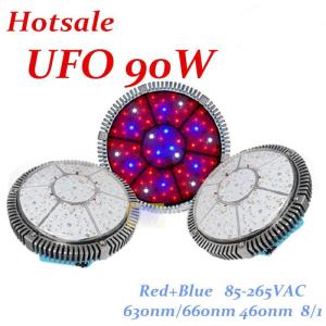 Wholesale Types of grow lights indoor gardeners growing Greenhouse Kits Hydroponic lamp light Suppli from china suppliers