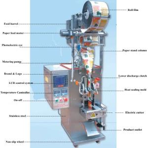 China Liquid Honey Automatic Packing Machine For Salt Milk Small Stick Bag on sale