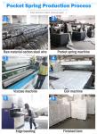 Free Sample Sofa Spring Manufacturer 1.8mm 2.0mm Metal Pocket Spring For Sofa