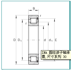 Single row Cylindrical Roller Bearing with 0 - 130 mm Bore , Open Seals Type