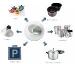 Aluminum Sheet 5000 Series Deep Spinning For Route Marker Signs
