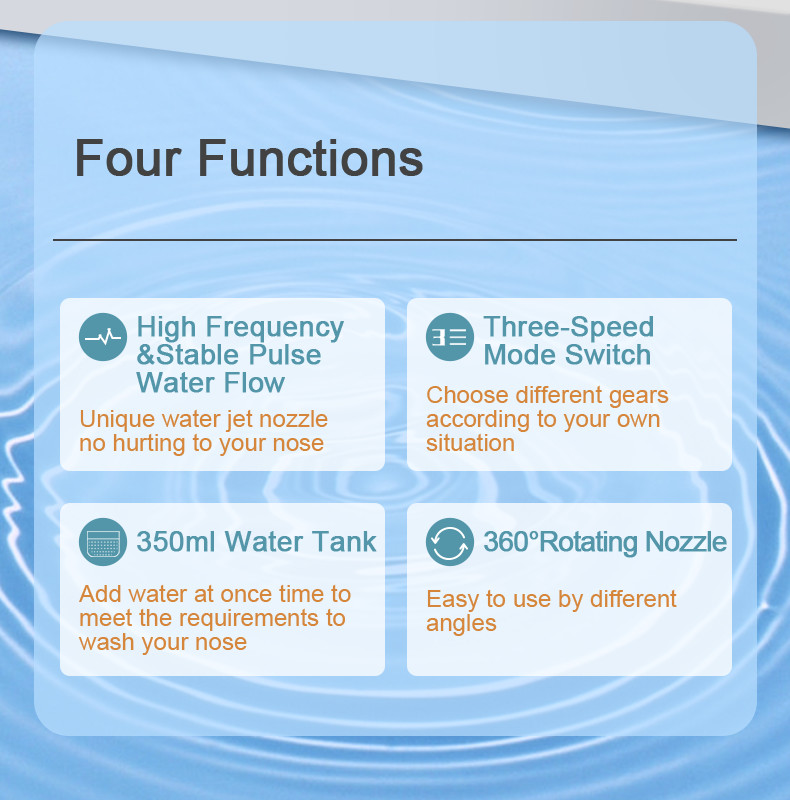 5W Ultralight Electric Nasal Irrigator Wash Multifunctional POM PC Material