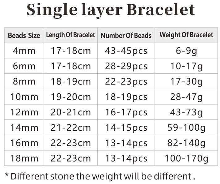 Wholesale Natural Healing Handmade Crystal Honey Amber Raw Stone Bracelet For Gift Souvenir Fine Jewelry Factory Real Classic 10mm Natural Crystal