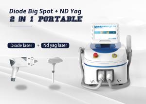 Wholesale Multi Function Professional Laser Hair Removal Equipment High Power Beauty Machine from china suppliers