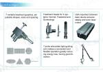 fractional co2 laser,three system,normal,fractional,gynecology