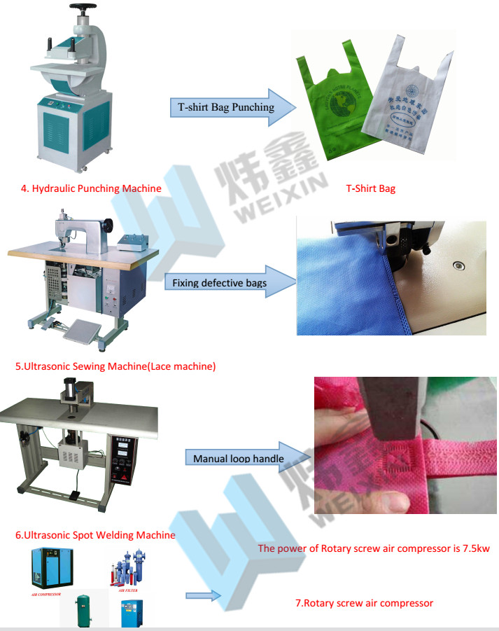 High Speed Non Woven Bag Making Machine With Ultrasonic Sealing Way