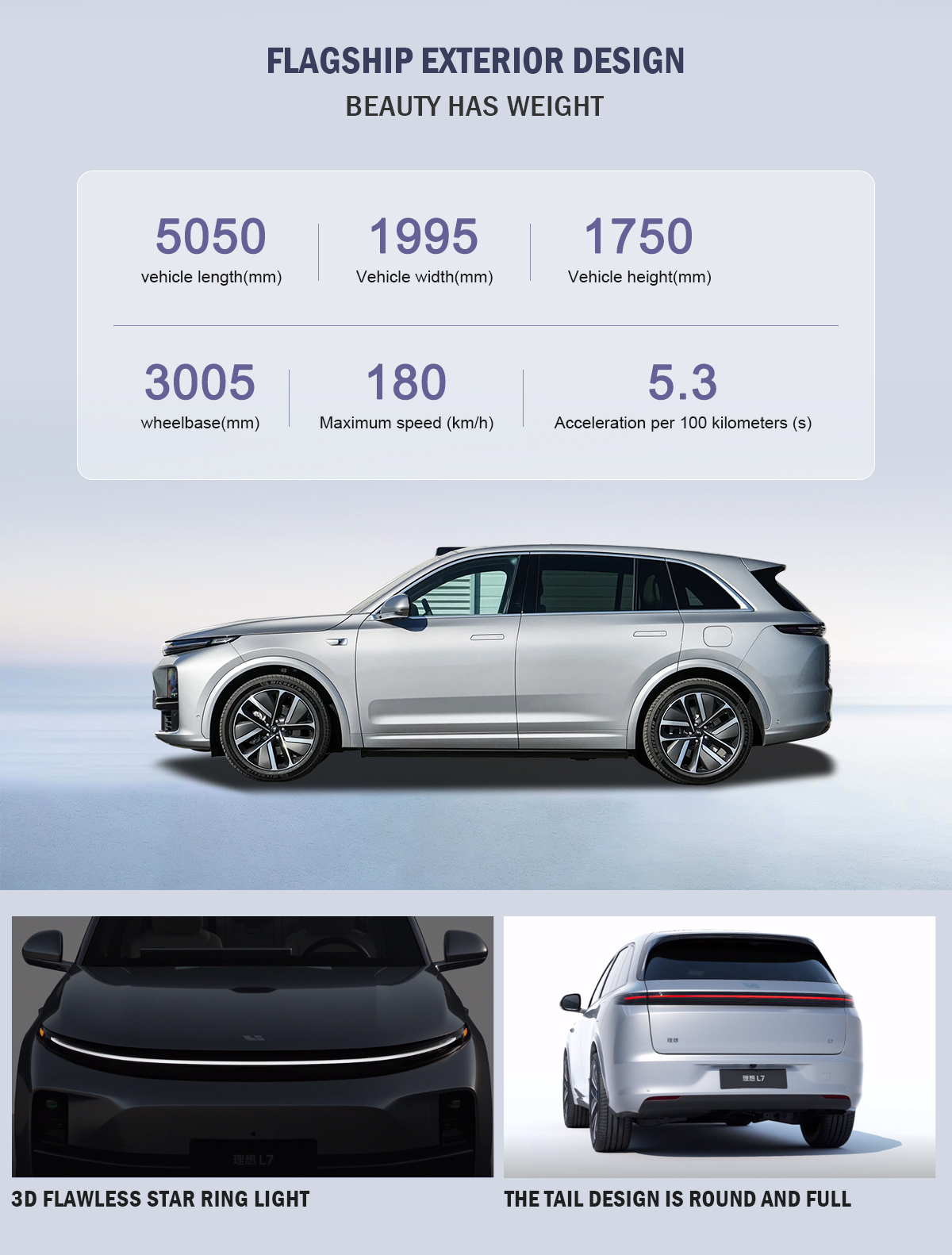 Euro VI Gasoline Hybrid Car Lixiang Li Auto L6 L7 L9 Pro Max Ultra SUV Extended-Range Electric Vehicle Cars 2024