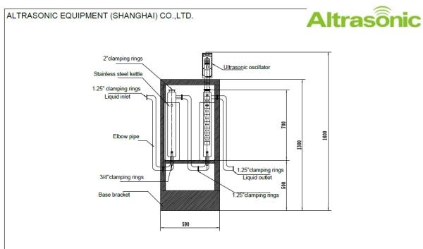 1000 L / Hr Ultrasonic Sonochemistry Ultrasound Sonochemical For Biodiesel