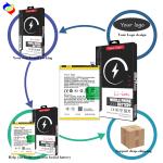 BLP779 4000mAh Battery for OPPO Reno 4Z A92S 2020 Mobile Phone Long-Lasting