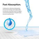 SNUGRACE Customizable Incontinence Pads Adult Disposable Underpad for Incontinen