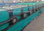32 Station Thickness 1.4 1.5mm Floor Deck Roll Forming Machine