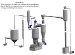 Saponification Vacuum Drying System For Soap Production At Manufacturing Plant