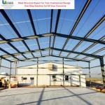 Z Purlin Steel Structure Poultry House Hot Rolled Steel Material Quality