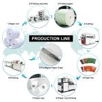 2023 Hot Selling Forming Fully Automatic Disposable Paper Cup Machine Forming