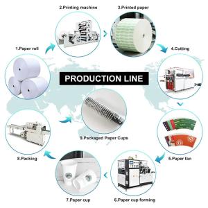 Wholesale Disposable Paper Cup Making Machine 16Oz Ultrasonic High Speed 85PCS / Min from china suppliers