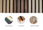 Acoustic wall panel acoustic wooden wall slat Soundproof Wall Panels Custom