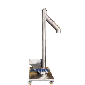 Wholesale Horizontal / Inclined / Vertical Type Screw Feeder For Chemical Application from china suppliers