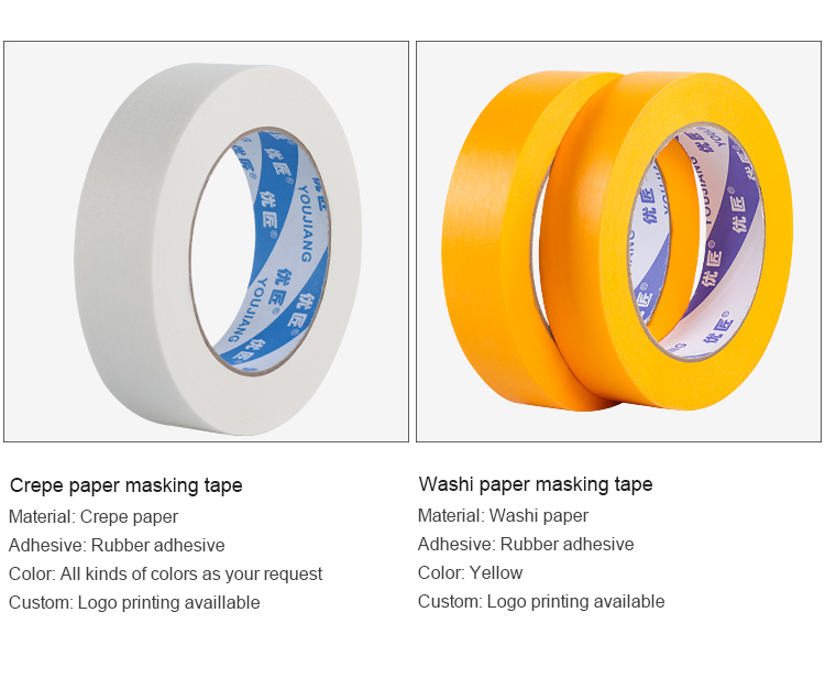 Automotive Painting Shield Protection Washi Masking Paper Tape with Custom Thickness