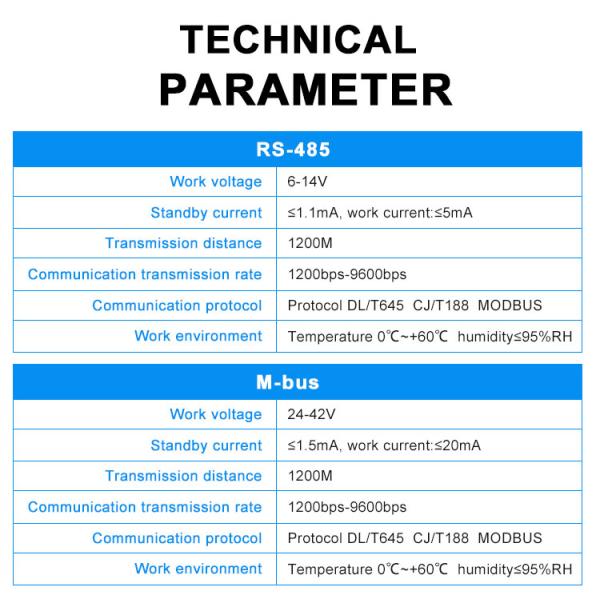 Dn15 R200 Multijet Water Meter 485 Communication Pulse Counter