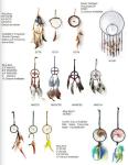 Fashion Wind Chimes Indian Style Feather Leather Gold Dream Catcher for Home