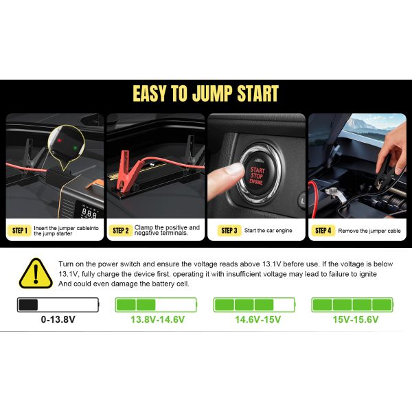 12V Car Battery Jump Box Air Tire Compressor 9-in-1 Portable 150PSI air Pump 800A Jump Starter Power Pack Vacuum Cleaner