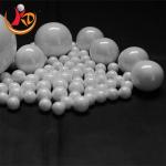 White Ceramic Balls YSZ Ceramic Grinding Media Balls For Lab Planetary Ball Mill