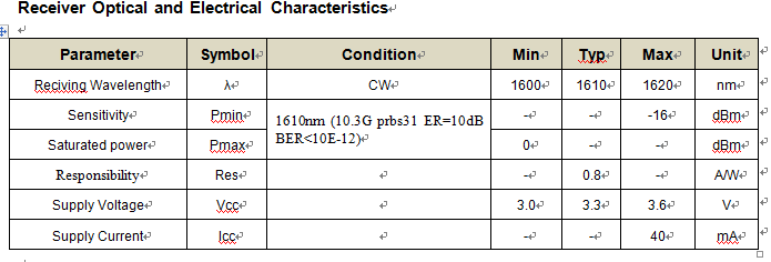 1577nm 10G Epon bidi bosa