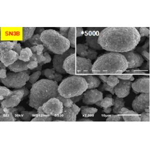 Wholesale NCM Battery Cathode Materials For Automotive Battery Manufacturing Process from china suppliers