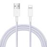 Buy cheap 【2-Pack】Tangle-Free Braided Cable – MFi-Certified Alternative from wholesalers
