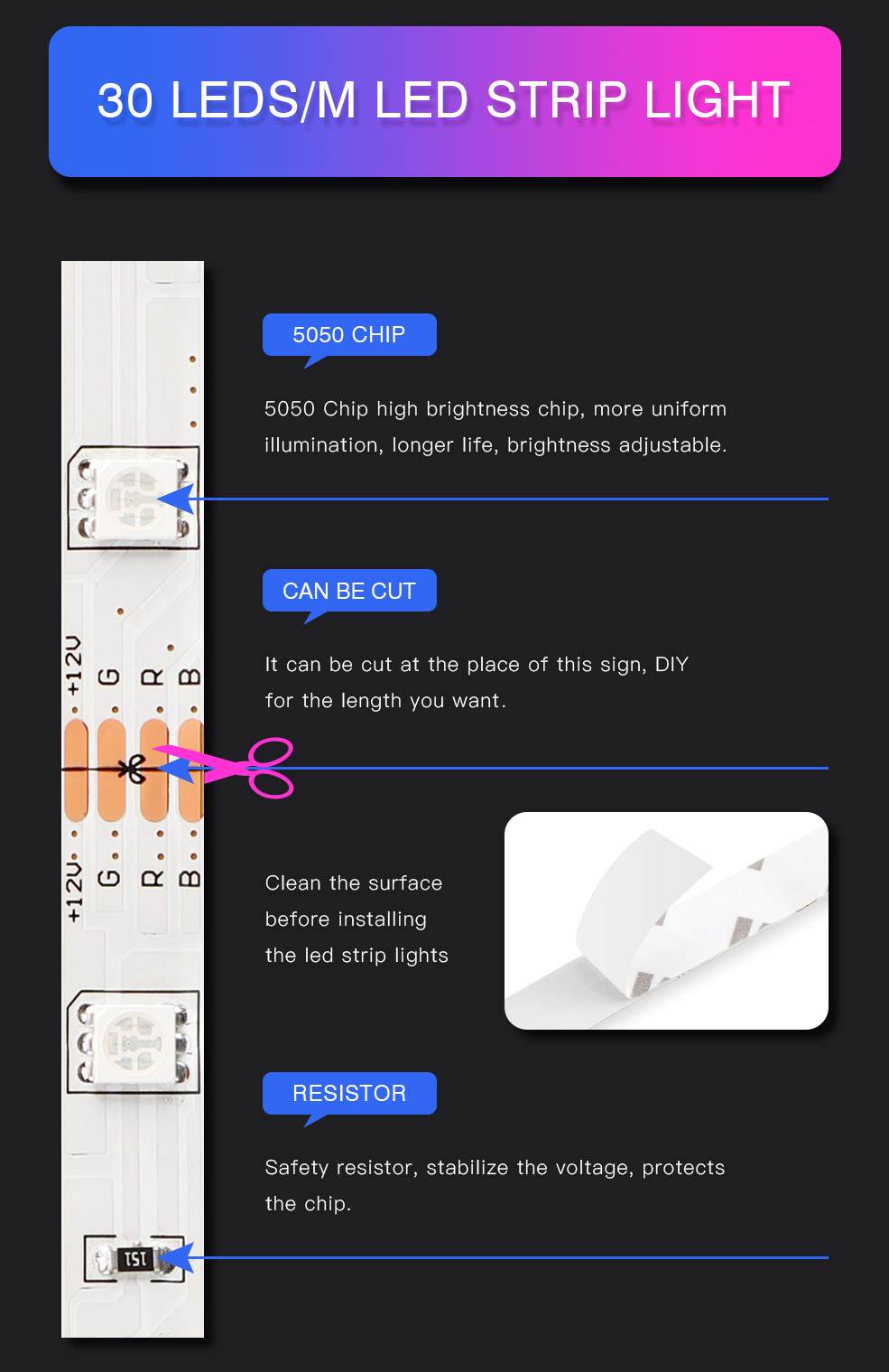 5V IR Control Indoor Decoration SMD 5050 LED Strip Lights for Item Type Light Strings