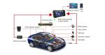 7Inch Touch Monitor for Android Linux Car 1080P Resolution 4G AHD ADAS DSM