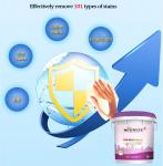 20KG Volume GOOD Interior Latex Paint Emulsion Varnish for Changzhou Building