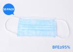 Skin Friendly Hypoallergenic Disposable Face Mask With ISO CE Certification