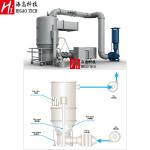 Pharmaceuticals Chemical Granulator Machine Coating Cocoa Fluid Bed Dryer ISO