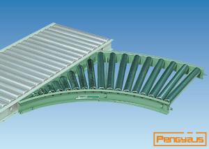 Wholesale Flexible Carbon Steel 800mm Width Gravity Roller Conveyor from china suppliers