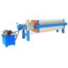 Buy cheap Recessed Plate And Frame Industrial Filter Press Wastewater Purification from wholesalers